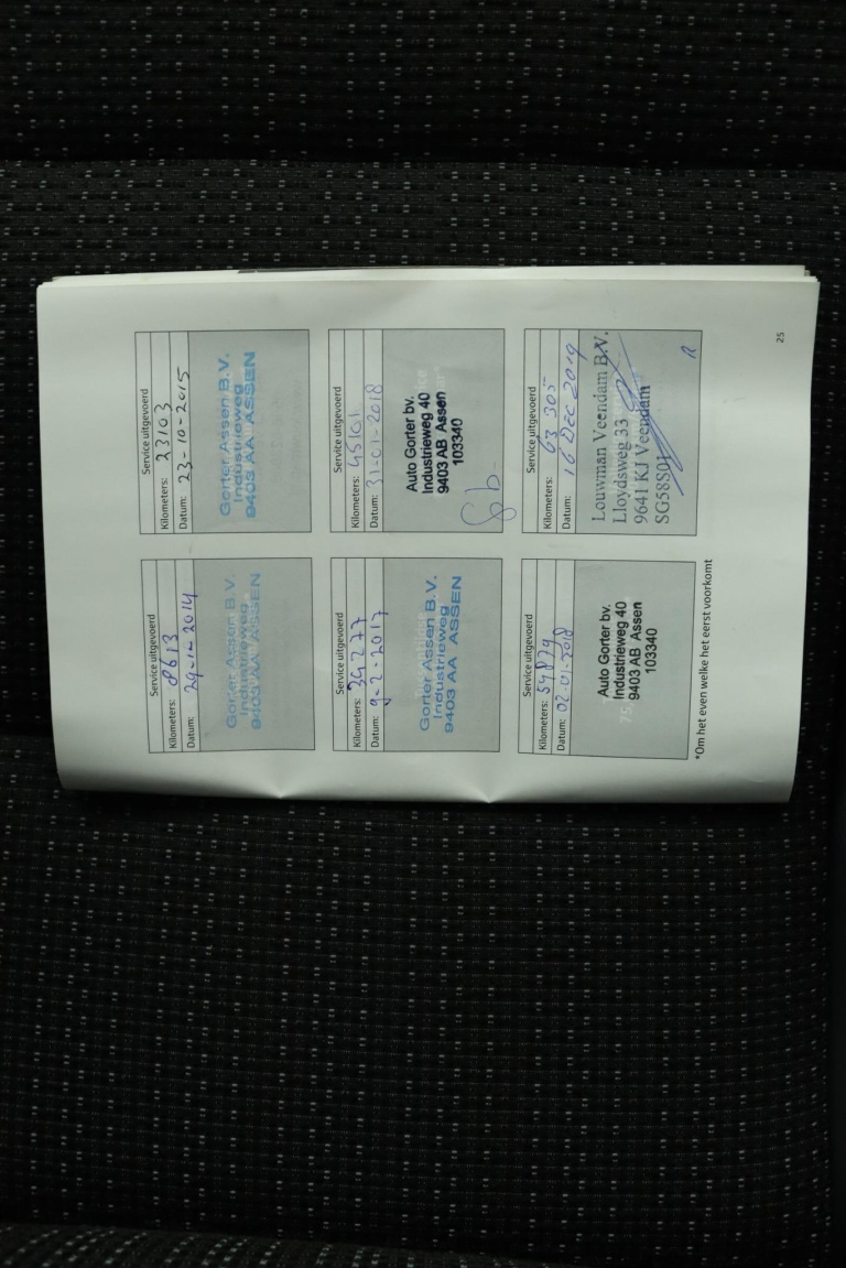 Toyota Auris - 1.8 Hybrid Executive 65