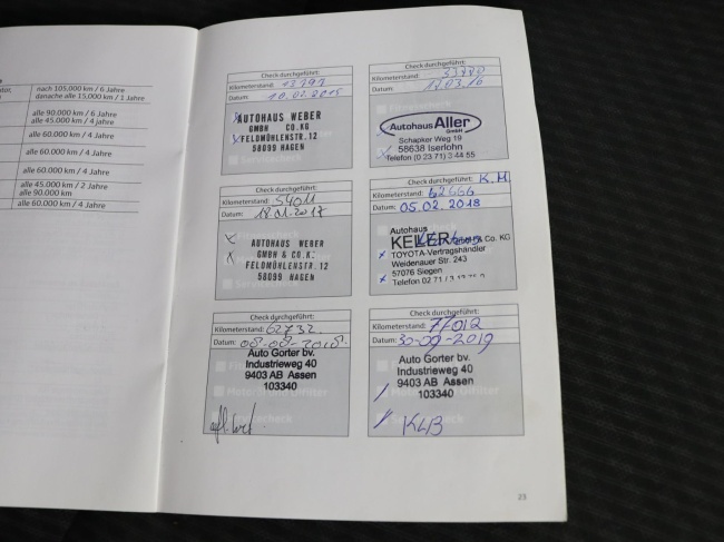 Toyota Verso-S - 1.3 VVT-i Aspiration