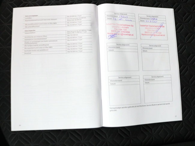 Toyota Aygo X - 1.0 VVT-i S-CVT Pulse