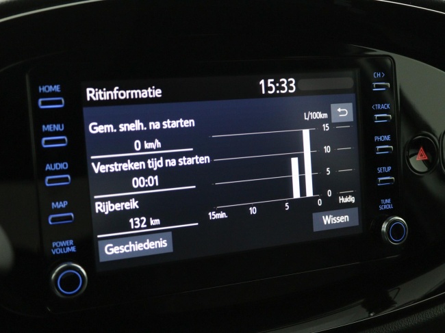 Toyota Aygo X - 1.0 VVT-i S-CVT Pulse