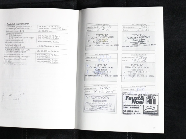 Toyota Avensis Wagon - 1.8 VVTi Dynamic Business