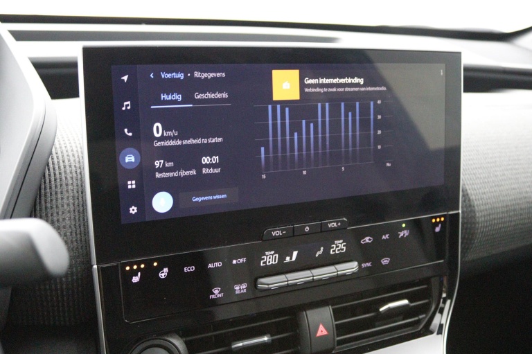 Toyota bZ4X - Business Plus 71 kWh 45