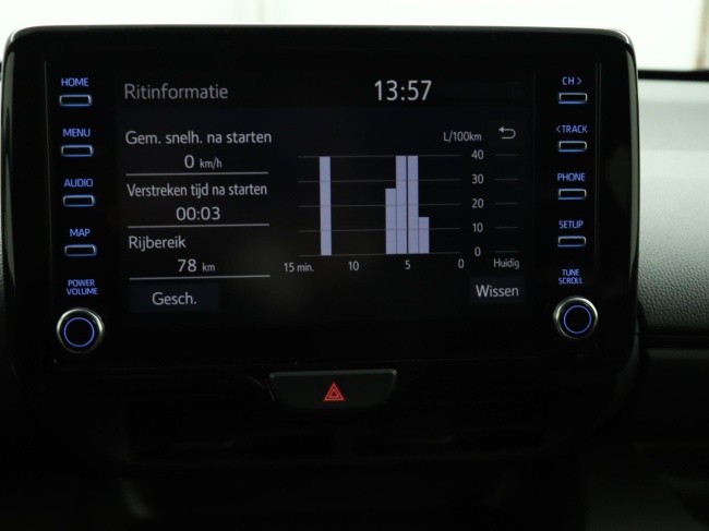 Toyota Yaris - 1.6 GR Premium