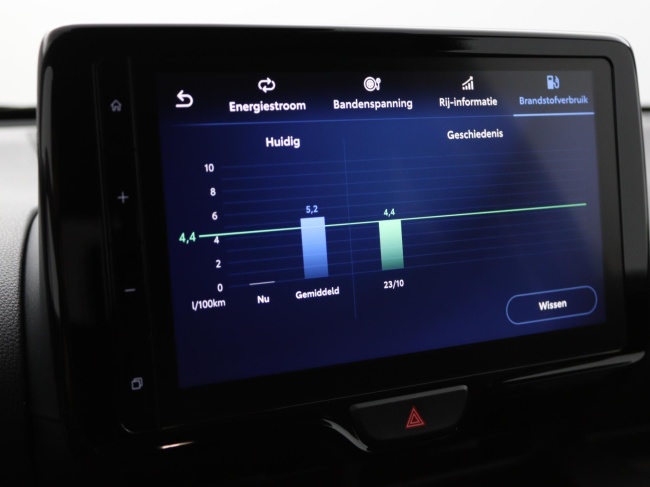 Toyota Yaris - 1.5 Hybrid 115 Dynamic