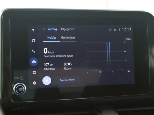 Toyota C-HR - 1.8 Hybrid Dynamic