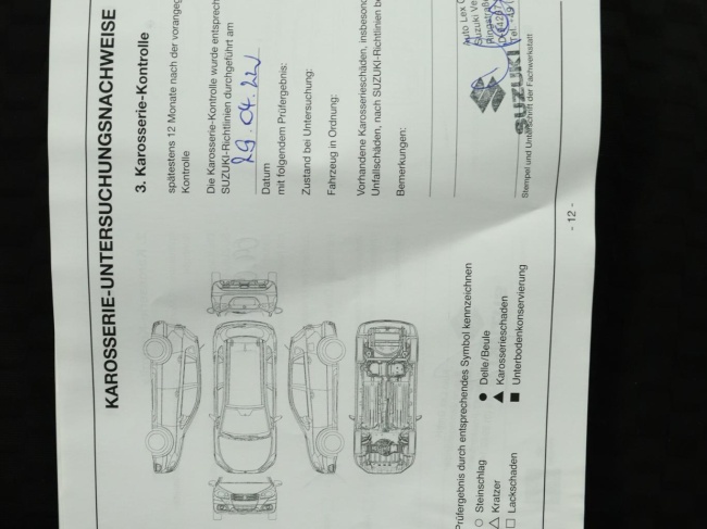 Suzuki Jimny - 1.5 Select