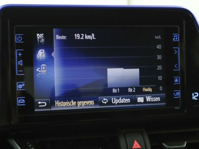 Toyota C-HR - 1.8 Hybrid Bi-Tone