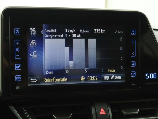 Toyota C-HR - 1.8 Hybrid Executive Ultimate