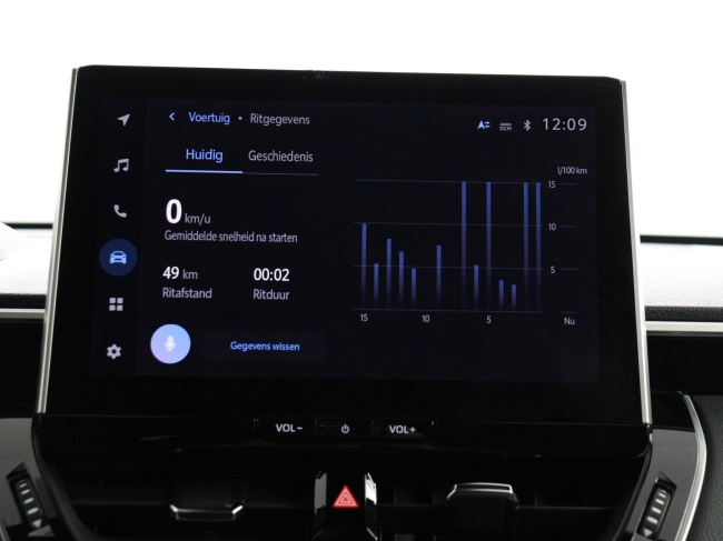 Toyota Corolla Cross - Hybrid 200 Dynamic