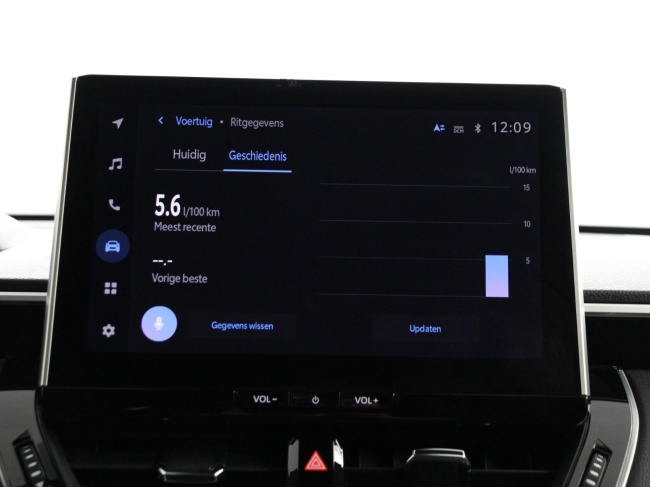 Toyota Corolla Cross - Hybrid 200 Dynamic