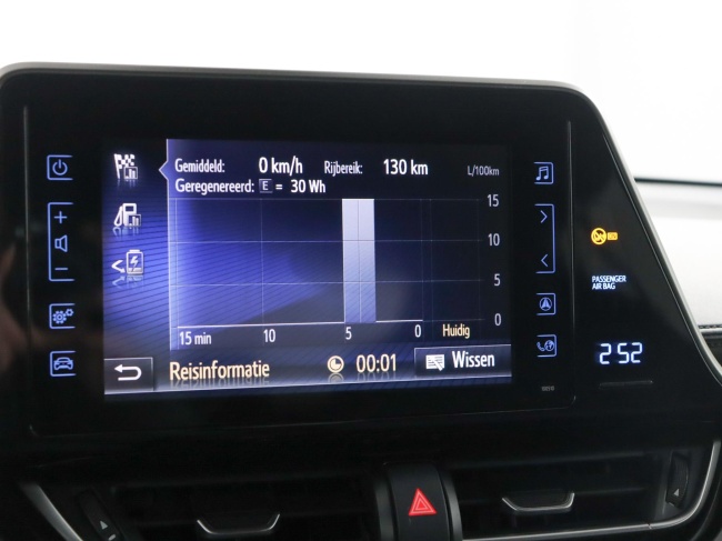 Toyota C-HR - 1.8 Hybrid Style