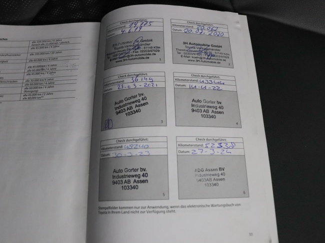 Toyota C-HR - 1.8 Hybrid Executive Ultimate