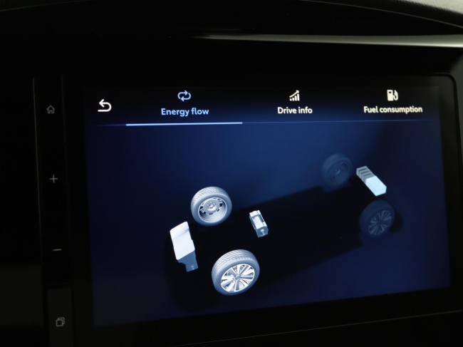 Toyota Aygo X - Hybrid 115 pulse