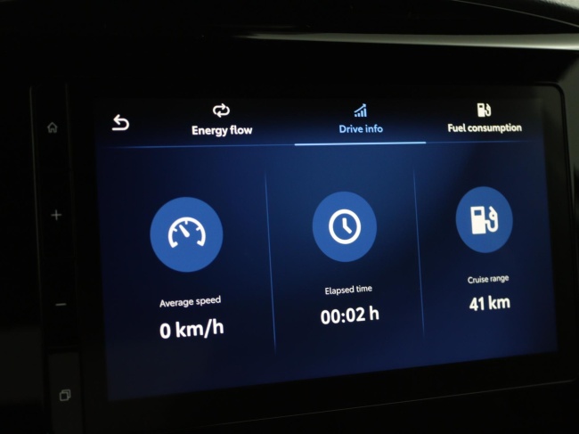 Toyota Aygo X - Hybrid 115 pulse