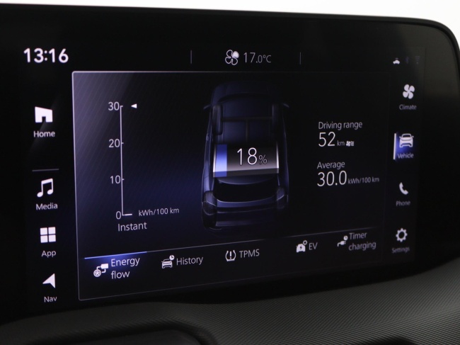 Toyota Urban Cruiser - Active 49 kWh