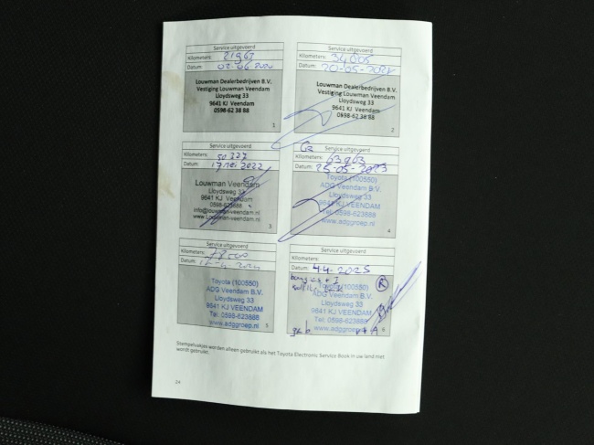 Toyota Aygo - 1.0 VVT-i x-fun