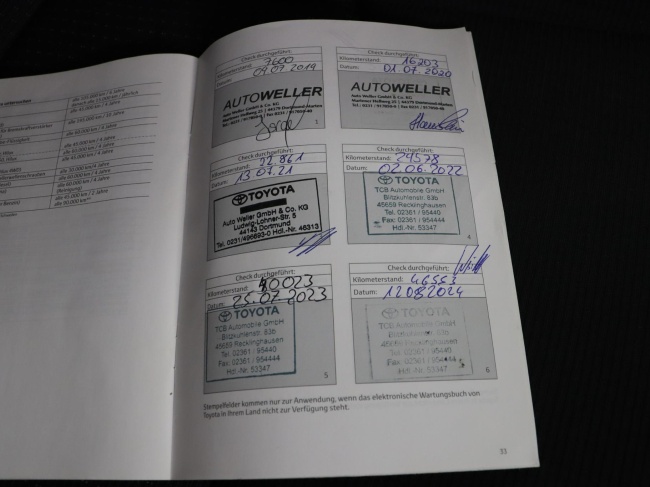 Toyota C-HR - 1.8 Hybrid Executive