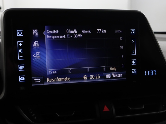 Toyota C-HR - 1.8 Hybrid Executive