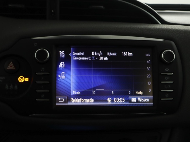 Toyota Yaris - 1.5 Hybrid Active