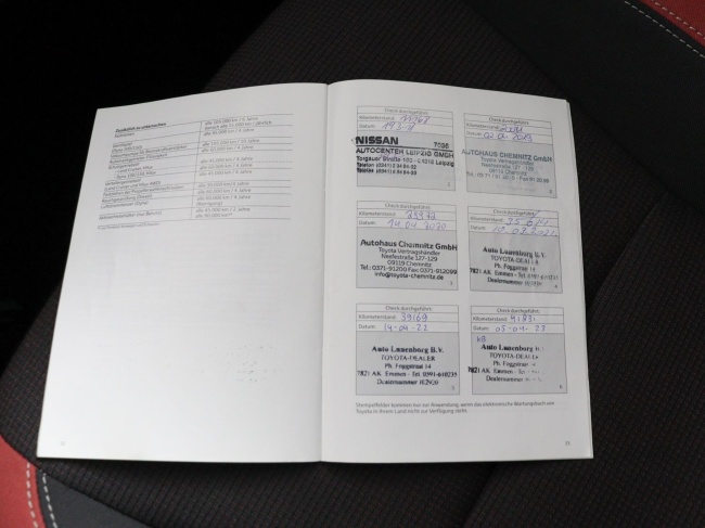 Toyota Yaris - 1.5 Hybrid Premium