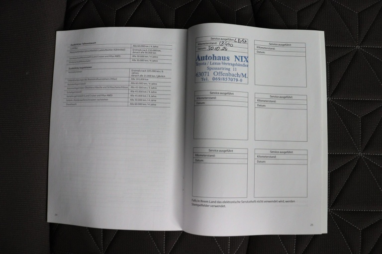 Toyota Yarsi Cross - 1.5 Hybrid Executive 47