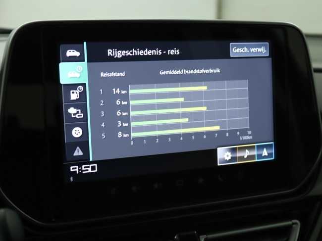 Suzuki S-Cross - 1.5 Hybrid Style