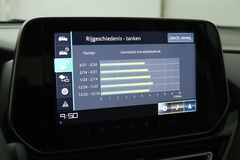 Suzuki S-Cross - 1.5 Hybrid Style 65