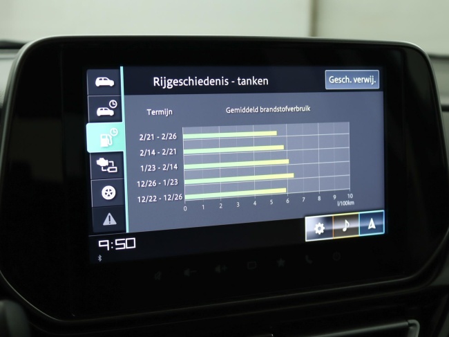 Suzuki S-Cross - 1.5 Hybrid Style