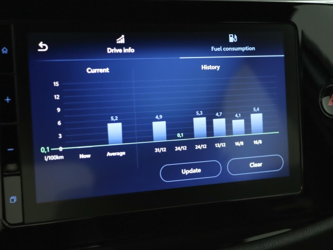 Toyota Aygo X - 1.0 VVT-i MT Play