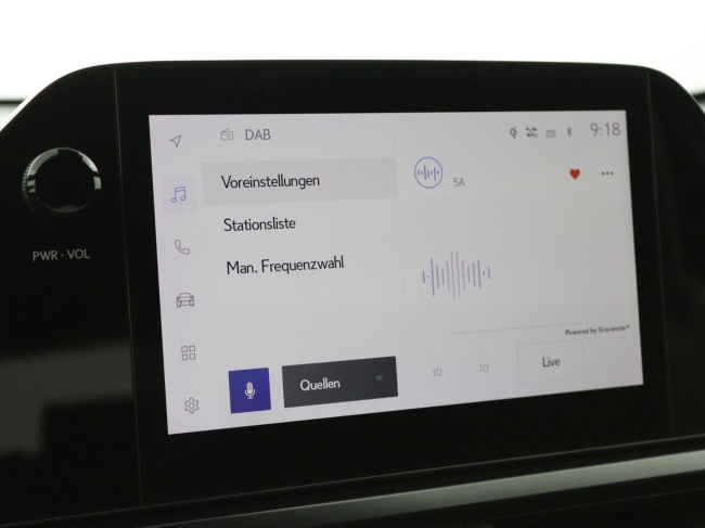 Lexus UX - 250h Business Line