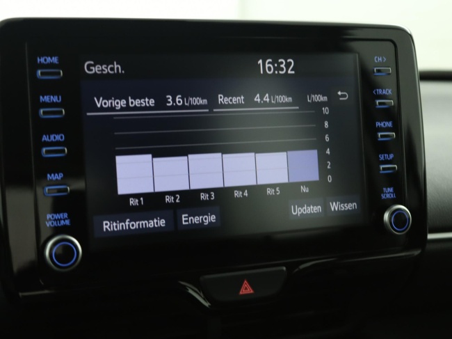 Toyota Yaris Cross - 1.5 Hybrid Active