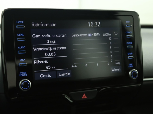 Toyota Yaris Cross - 1.5 Hybrid Active