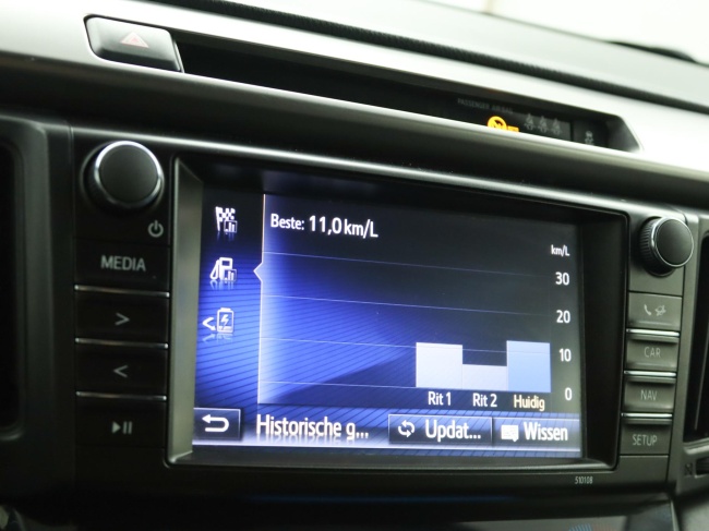 Toyota RAV4 - 2.5 Hybrid AWD Style