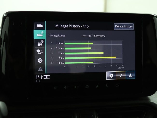 Suzuki Swift - 1.2 Select Smart Hybrid