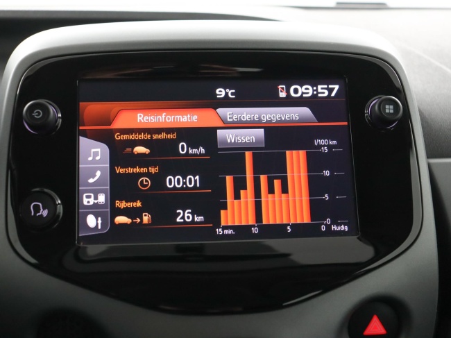 Toyota Aygo - 1.0 VVT-i x-play