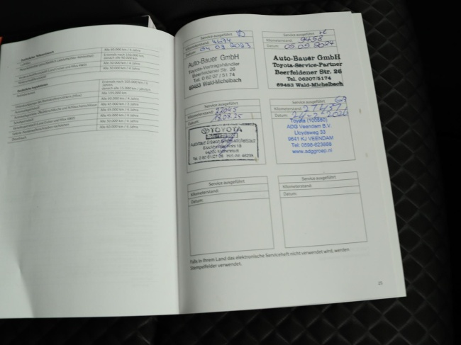 Toyota Yaris - 1.5 Hybrid Executive