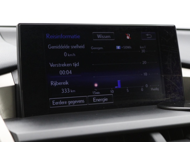 Lexus NX - 300h AWD President Line