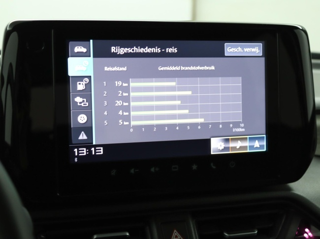 Suzuki Swift - 1.2 Style Smart Hybrid