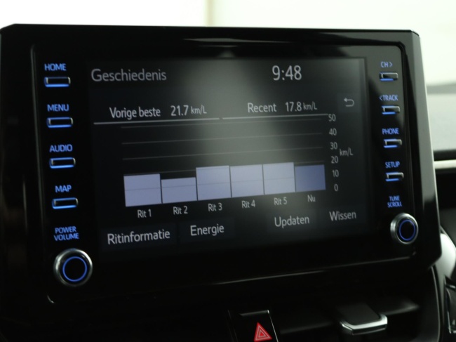 Toyota Corolla Touring Sports - 1.8 Hybrid Active