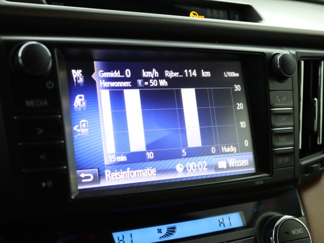 Toyota RAV4 - 2.5 Hybrid AWD Executive Business