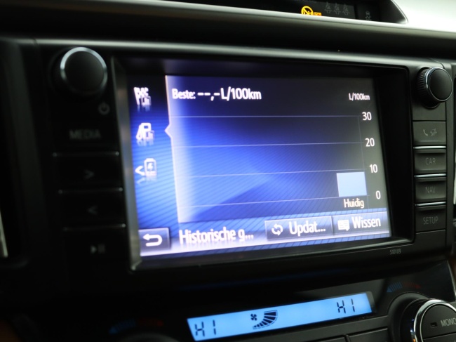 Toyota RAV4 - 2.5 Hybrid AWD Executive Business