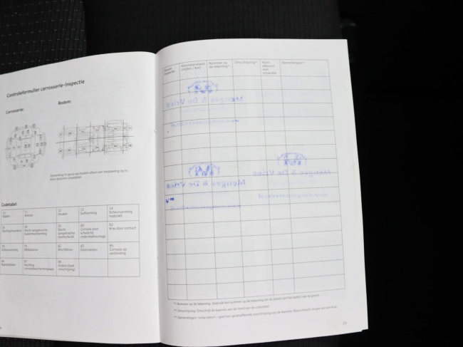 Toyota C-HR - 1.8 Hybrid Style Ultimate