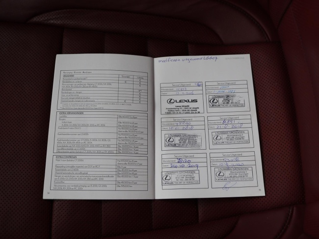 Lexus RX - 450h 4WD F Sport Line