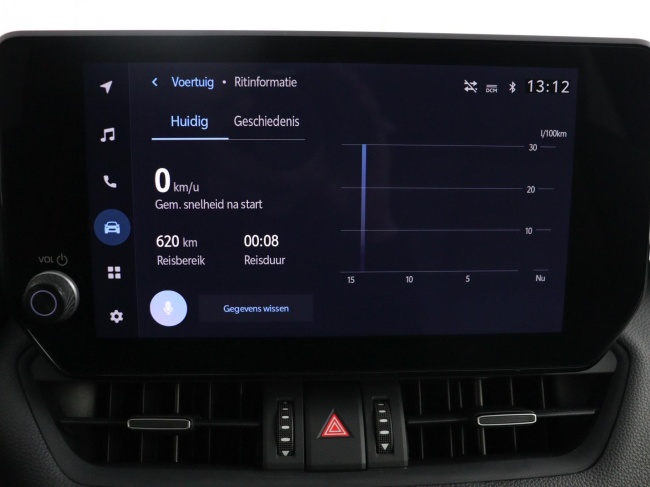 Toyota RAV4 - 2.5 Hybrid AWD Bi-Tone