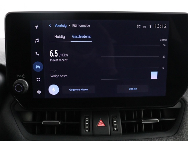 Toyota RAV4 - 2.5 Hybrid AWD Bi-Tone