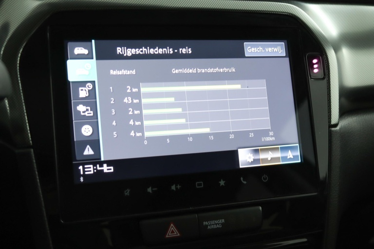 Suzuki Vitara - 1.4 Boosterjet Style Smart Hybrid 42