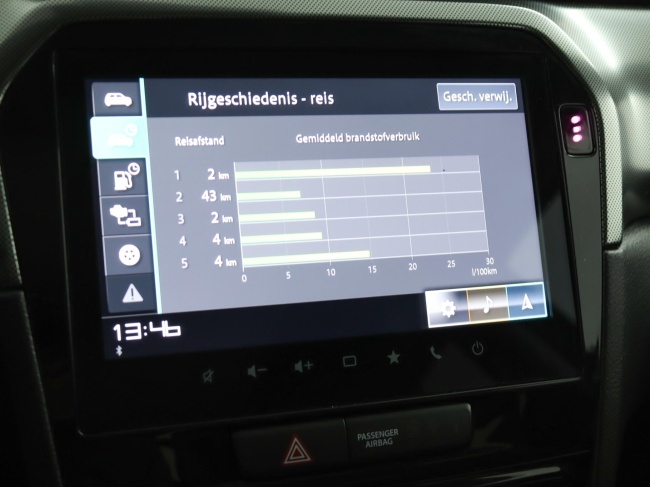 Suzuki Vitara - 1.4 Boosterjet Style Smart Hybrid