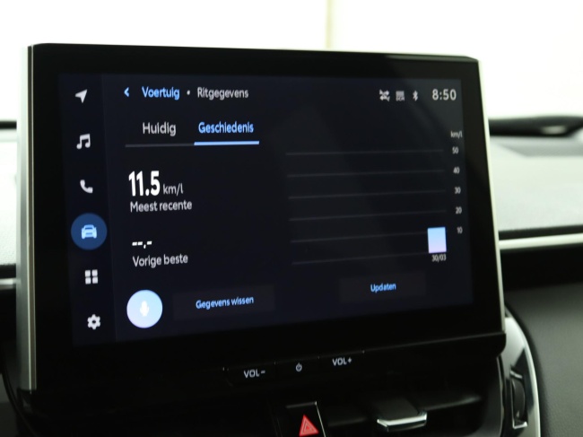 Toyota Corolla Cross - Hybrid 140 Dynamic