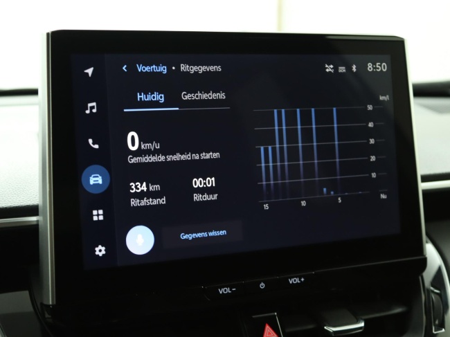 Toyota Corolla Cross - Hybrid 140 Dynamic