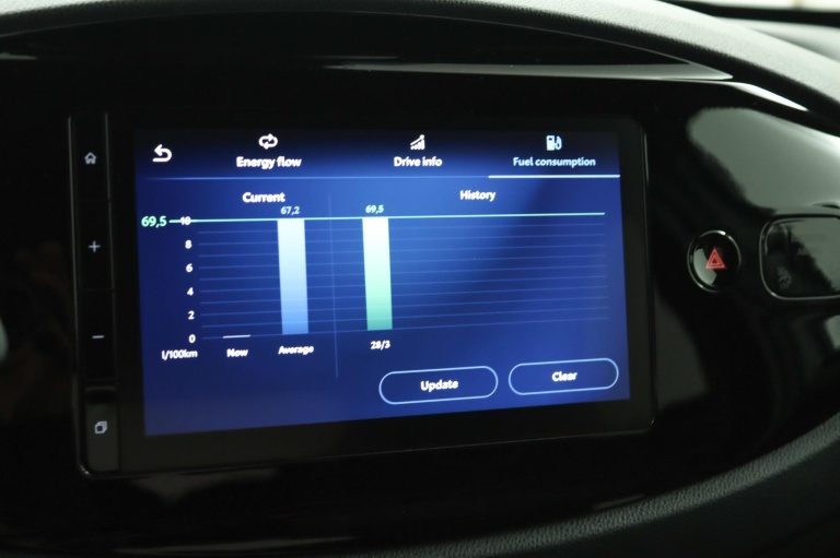 Toyota Aygo X - Hybrid 115 pulse 57